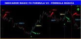 INDICADOR MAGIC FX FORMULA V2 - FÓRMULA MÁGICA