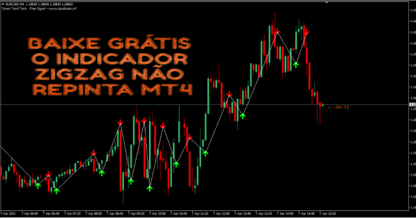 BAIXE GRÁTIS O INDICADOR ZIGZAG NÃO REPINTA MT4