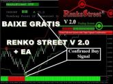 BAIXE GRÁTIS RENKO STREET V 2.0 + EA