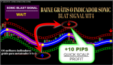 BAIXE GRÁTIS O INDICADOR SONIC BLAT SIGNAL MT4