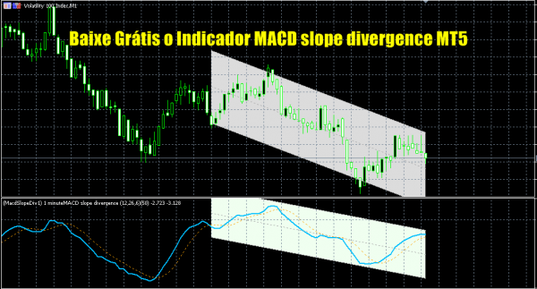 Baixe Grátis  o Indicador MACD slope divergence MT5