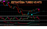 ESTRATÉGIA TURBO V3 MT5