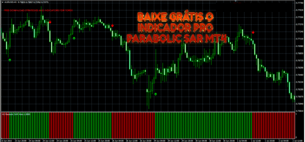 BAIXE GRÁTIS O INDICADOR PRO PARABOLIC SAR MT4