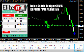 Baixe Grátis ScalperGUM5- GBPUSD TIME FRAME M5