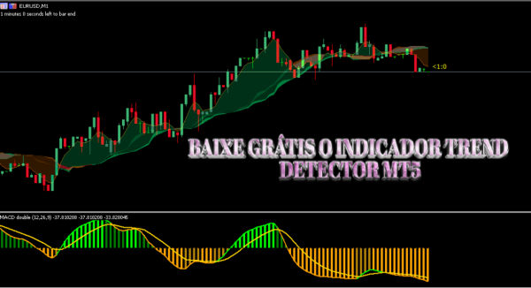 BAIXE GRÁTIS O INDICADOR TREND DETECTOR MT5