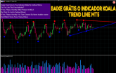 BAIXE  GRÁTIS O  INDICADOR KOALA TREND LINE MT5