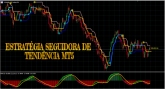 ESTRATÉGIA SEGUIDORA DE TENDÊNCIA MT5