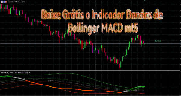 Baixe Grátis o Indicador Bandas de Bollinger MACD mt5