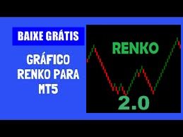 BAIXE GRÁTIS O INDICADOR RENKO 2 0 PARA META TRADE 5