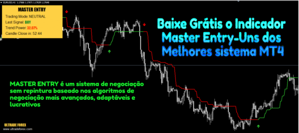 Baixe Grátis o Indicador Master Entry MT4