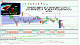 ESTRATEGIA TUBARÃO BRANCO MT5
