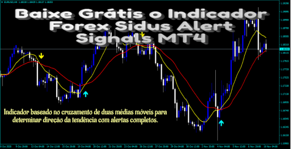 Baixe Grátis o Indicador Forex Sidus Alert Signals MT4