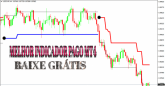 BAIXE GRÁTIS O INDICADOR INDICADOR PONTOS DE REVERSÃO A LASER MT4