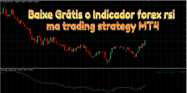 Baixe Grátis o Indicador forex rsi ma trading strategy MT4