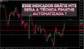 Indicador Four horizontal lines MT5