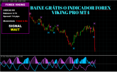 BAIXE GRÁTIS O INDICADOR FOREX VIKING PRO  MT4