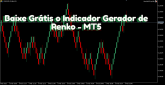 Baixe Grátis o Indicador RenkoMT5.pt-BR- Gerador de Renko  MT5