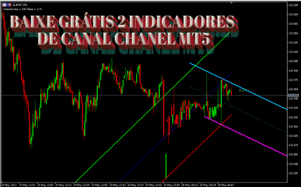 BAIXE GRÁTIS 2 INDICADORES DE CANAL CHANEL MT5