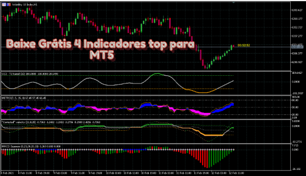 Baixe Grátis 4 Indicadores top para  MT5