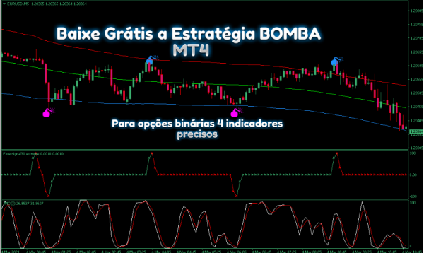 Baixe Grátis a Estratégia  BOMBA MT4