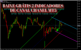 BAIXE GRÁTIS 2 INDICADORES DE CANAL CHANEL MT5