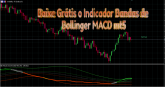 Baixe Grátis o Indicador Bandas de Bollinger MACD mt5