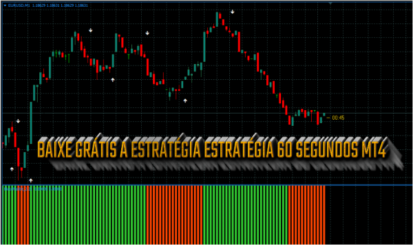 BAIXE GRÁTIS A ESTRATÉGIA ESTRATÉGIA 60 SEGUNDOS MT4