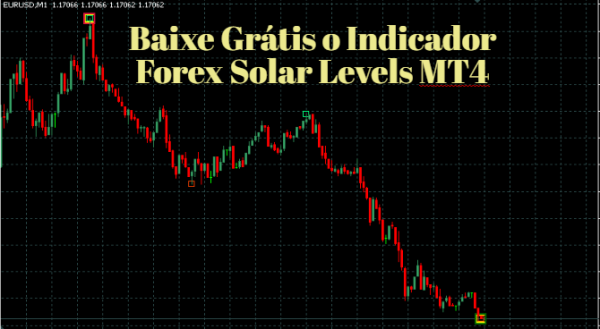 Baixe Grátis o Indicador  Forex Solar Levels MT4