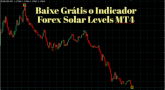 Baixe Grátis o Indicador  Forex Solar Levels MT4